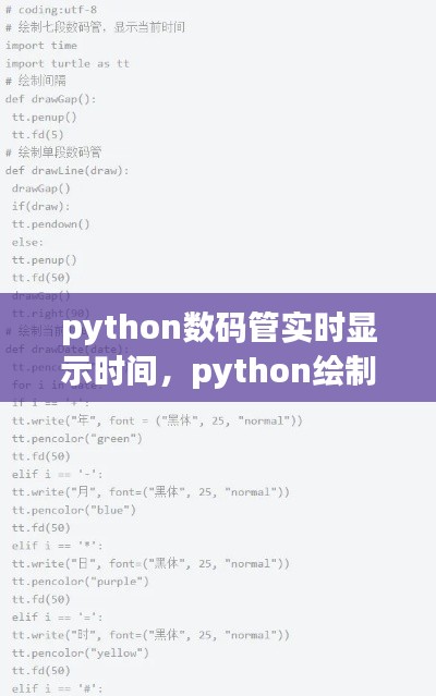 python数码管实时显示时间,python绘制数码管