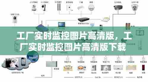 工厂实时监控图片高清版,工厂实时监控图片高清版下载