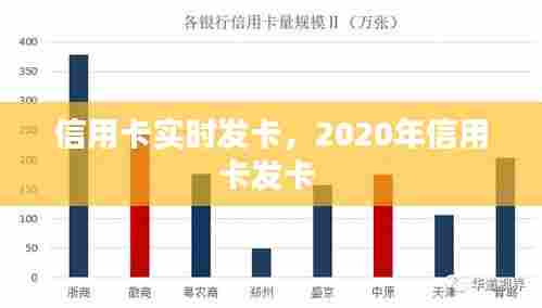 信用卡实时发卡，2020年信用卡发卡 