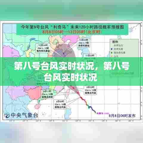 第八号台风实时状况，第八号台风实时状况 