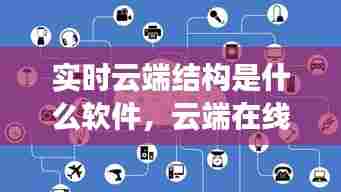 实时云端结构是什么软件，云端在线时间 