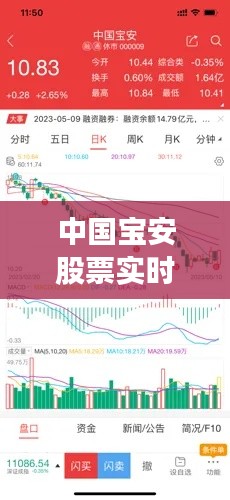 飞禽走兽 第8页