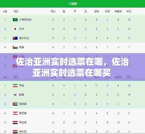 佐治亚洲实时选票在哪,佐治亚洲实时选票在哪买