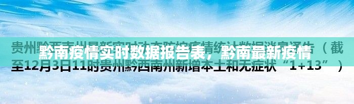黔南疫情实时数据报告表,黔南最新疫情