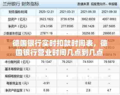 德国银行实时扣款时间表,德国银行营业时间几点到几点