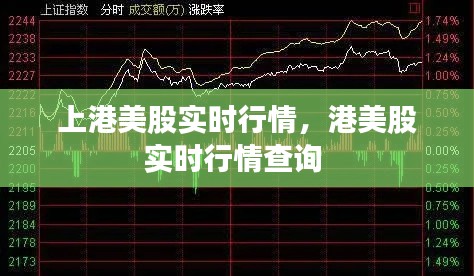 上港美股实时行情,港美股实时行情查询