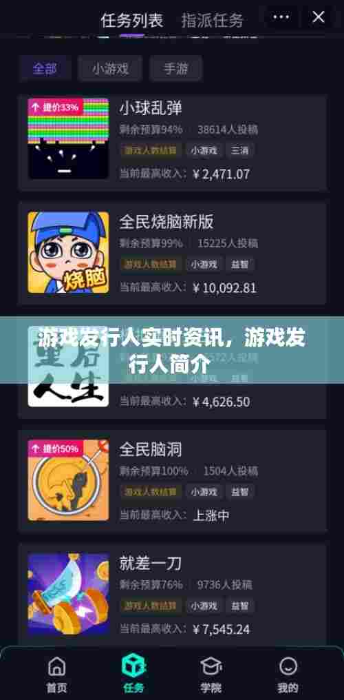 游戏发行人实时资讯，游戏发行人简介 