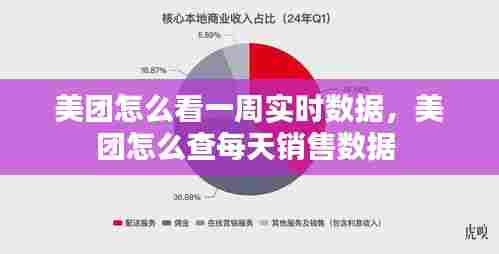 美团怎么看一周实时数据，美团怎么查每天销售数据 