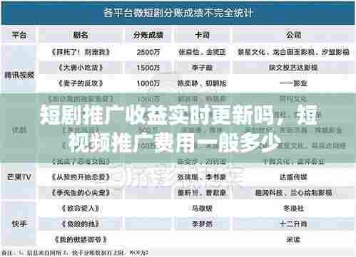 短剧推广收益实时更新吗，短视频推广费用一般多少 