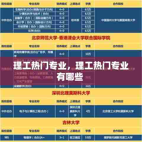 理工热门专业,理工热门专业有哪些