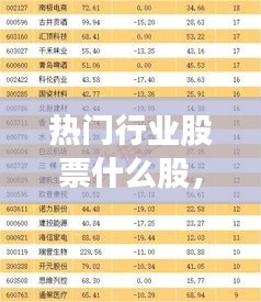 热门行业股票什么股,股票最热门行业