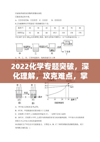 2022化学专题突破，深化理解，攻克难点，掌握核心知识