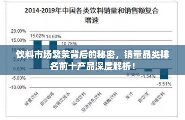 饮料市场繁荣背后的秘密，销量品类排名前十产品深度解析！