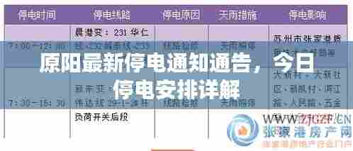 原阳最新停电通知通告，今日停电安排详解