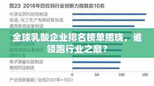 全球乳酸企业排名榜单揭晓，谁领跑行业之巅？