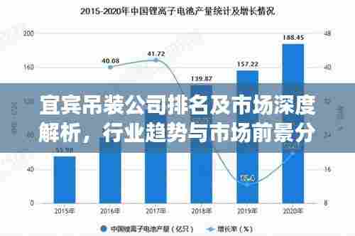 宜宾吊装公司排名及市场深度解析，行业趋势与市场前景分析