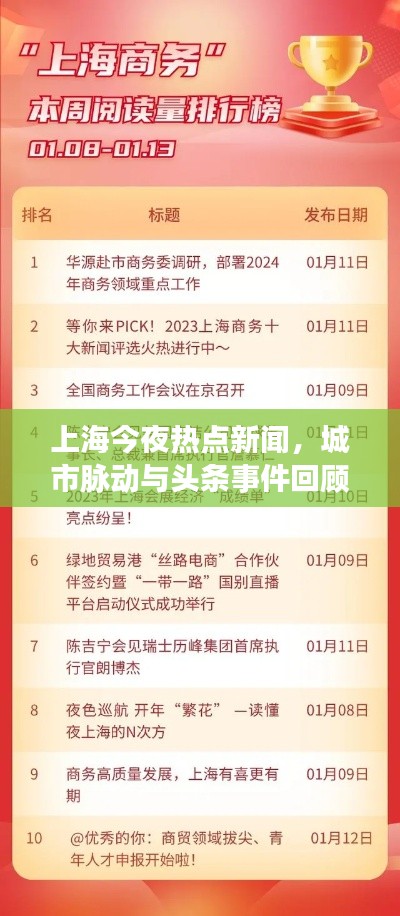 上海今夜热点新闻，城市脉动与头条事件回顾