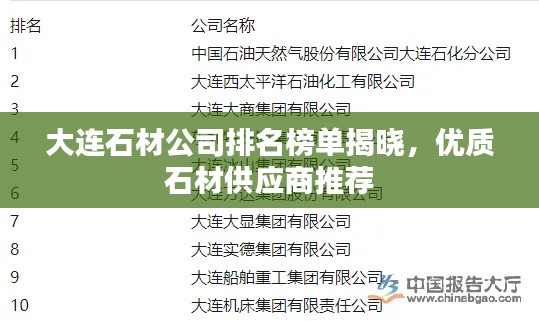 大连石材公司排名榜单揭晓,优质石材供应商推荐