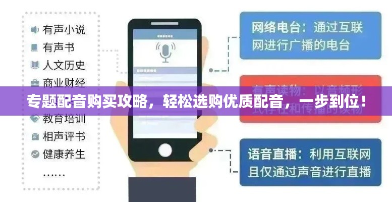 专题配音购买攻略，轻松选购优质配音，一步到位！