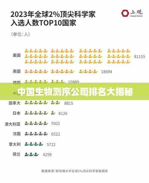 推襟送抱 第6页