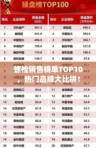 螺栓销售榜单TOP10，热门品牌大比拼！