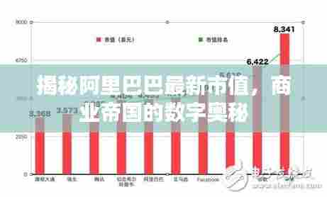 揭秘阿里巴巴最新市值，商业帝国的数字奥秘