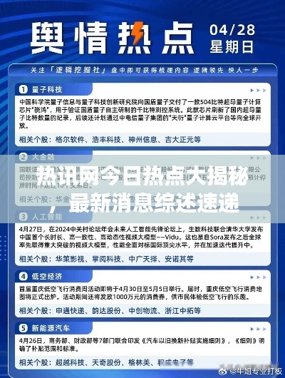 热讯网今日热点大揭秘,最新消息综述速递