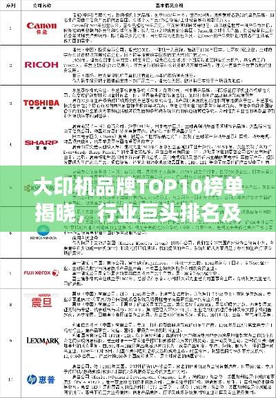 大印机品牌TOP10榜单揭晓,行业巨头排名及特点解析