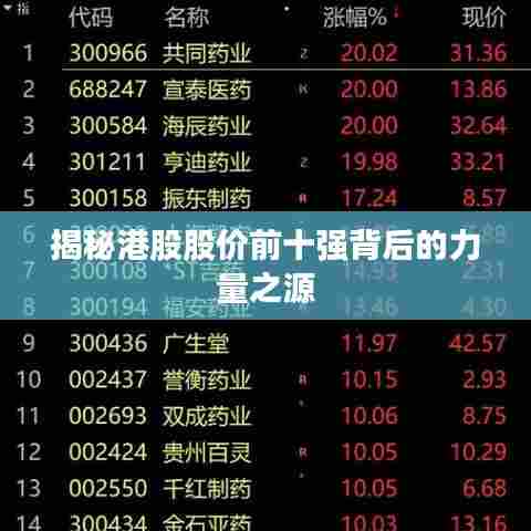 揭秘港股股价前十强背后的力量之源