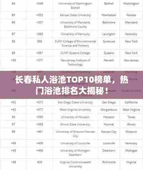 长春私人浴池TOP10榜单，热门浴池排名大揭秘！