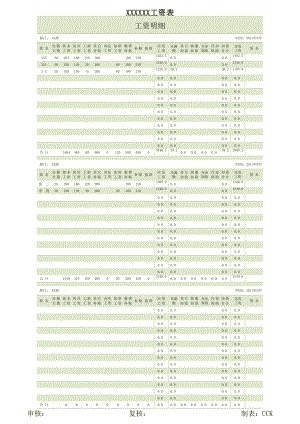 工资册版本,精细执行计划-mShop_v10.641