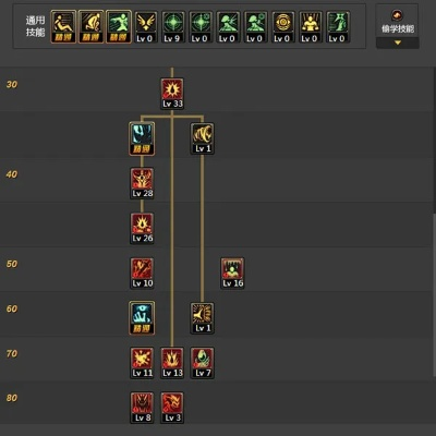 狂战90版本装备，软件成功背后的四大驱动力分析——以运动版_v9.209为例