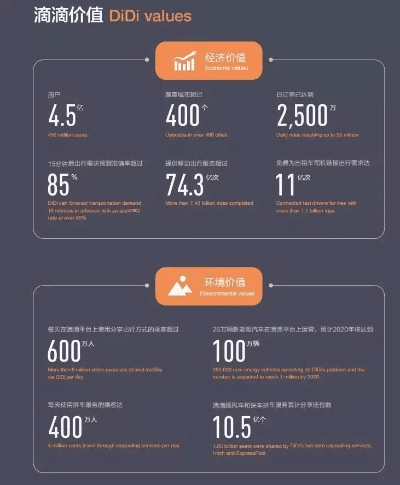 滴滴出行版本，持续计划解析_uShop_v7.951，全面介绍与深度体验