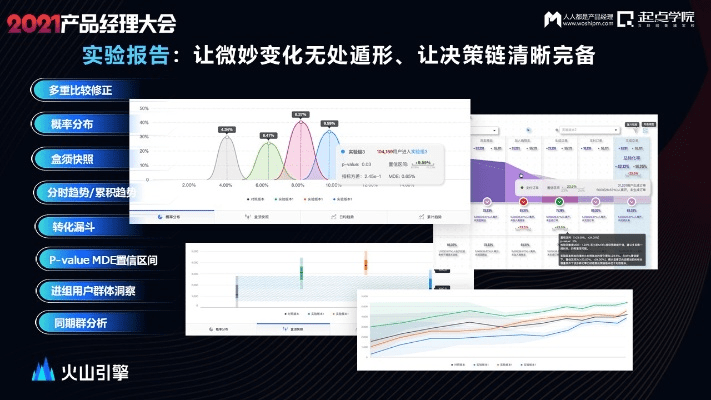 优比官方下载,实地策略评估数据&amp;FHD版_v4.511