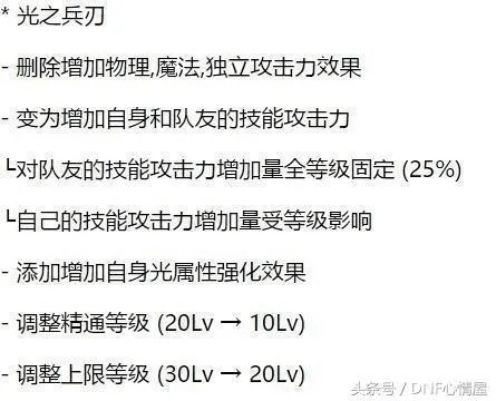 90版本dnf光兵，数据导向实施_pack_v5.513——领域标杆产品介绍