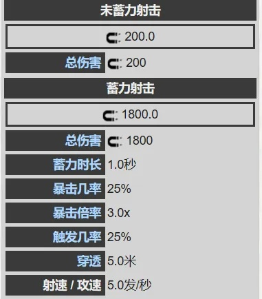 90版本空中连斩战士,多元化方案执行策略&amp;FT_v3.245
