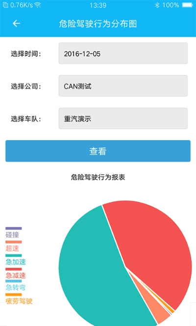 星星打烊 第5页