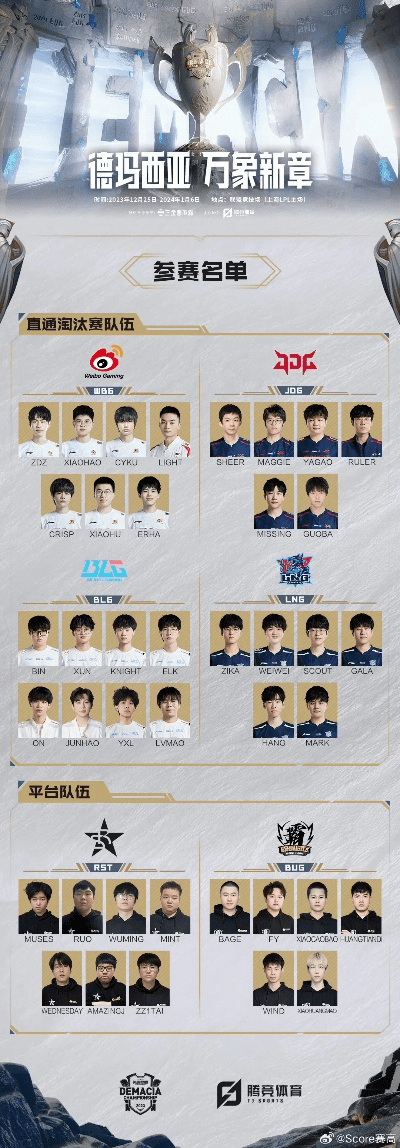 德玛西亚杯 版本,权威解答解释定义&amp;nShop_v9.175