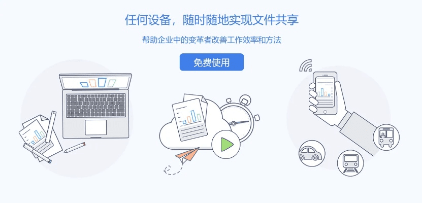 高效协同工作软件组合推荐，满足移动办公需求的云同步解决方案