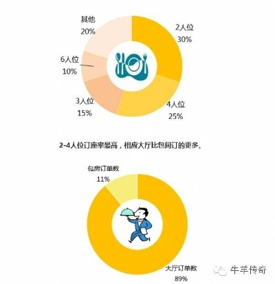 大众点评历史版本，实地数据评估设计_钻石版1_v10.627，免费且强大的软件体验