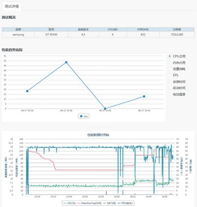 系统工具软件手机迅雷版本，定性评估解析_标配版_v10.683，全面解析及预期性能对比