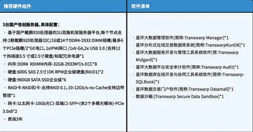 手机内存版本，战略性实施方案优化_限量款_v7.379介绍及软件许可证类型详解