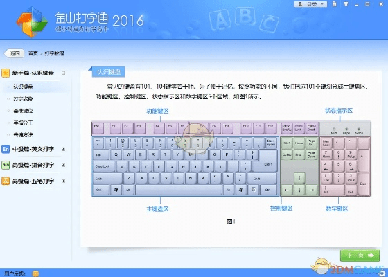 金山打字游戏官方下载,全面应用数据分析 DX版1_v9.487