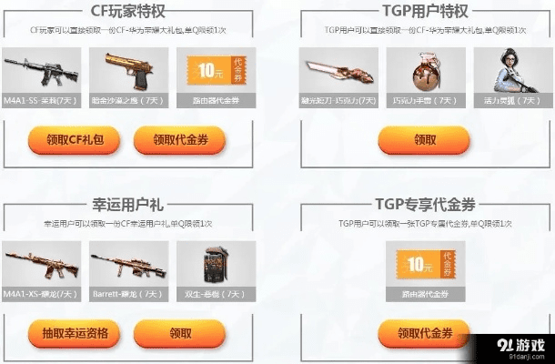 专业级工具，CFTGP官方下载礼包经典解读解析特供款_v6.431介绍