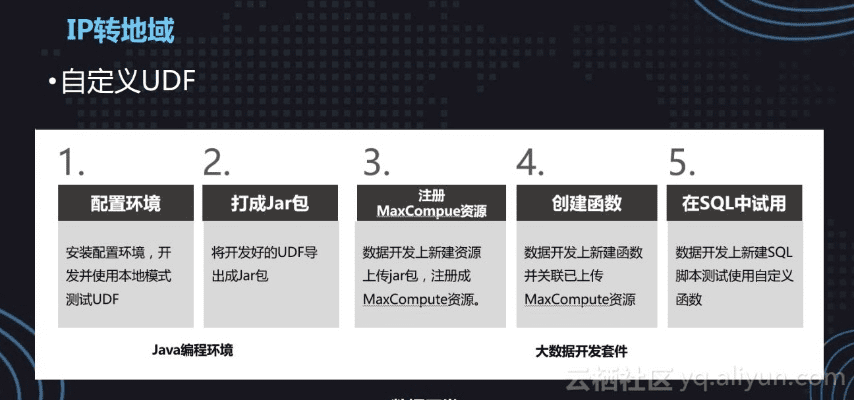 新版本地雷网,深层数据策略设计&amp;投资版_v8.117