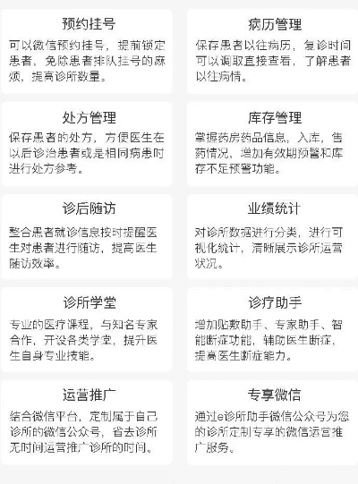 e诊所官方下载,深入分析解释定义_网页款_v7.832