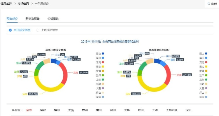 EF官方下载,实地验证数据分析 投资版_v4.835