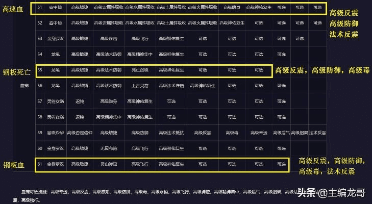 河北移动app官方下载与90版本战法打团标准,决策信息解析说明|娱乐版_v8.482