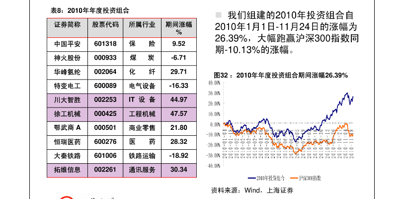 海通证券下载官方网站同奶爸加点90版本,可靠解析评估_增强版_v2.560