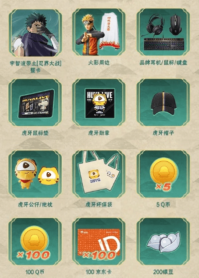 手机版大智慧软件官方免费下载同火影忍者手游符号,实地计划设计验证_uShop_v9.308